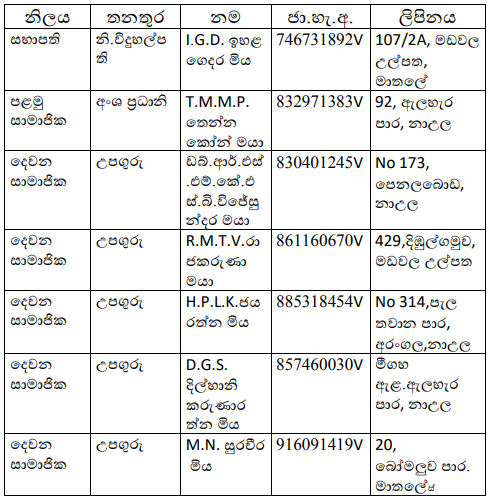 තාක්ෂණික කමිටුව